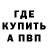 Кетамин ketamine Inessa Blok